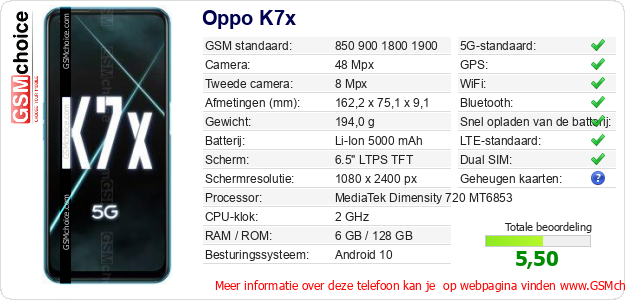 Oppo K7x Technische gegevens 