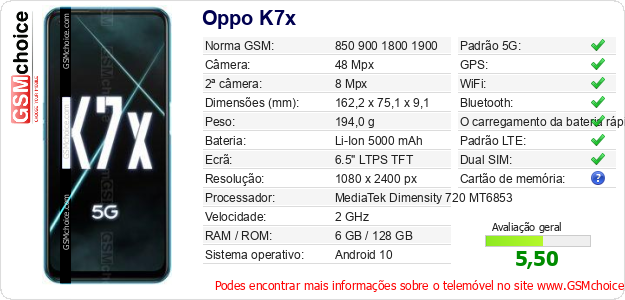 Oppo K7x Especificações técnicas do telemóvel 