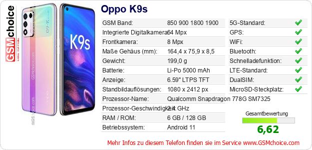 Oppo K9s technische Daten Oppo K9s technische Daten