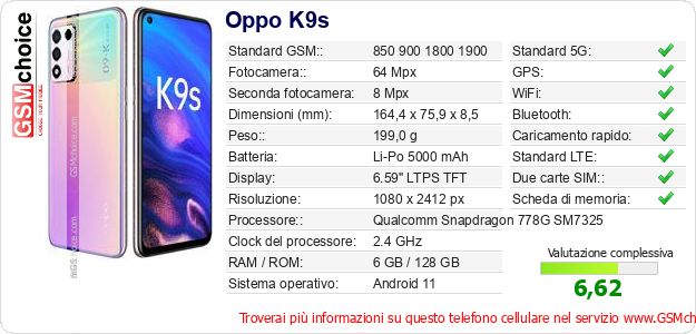 Oppo K9s Dati tecnici di telefono cellulare Oppo K9s Dati tecnici di telefono cellulare