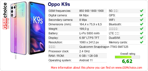 Oppo K9s 手機技術數據