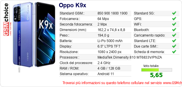 Oppo K9x Dati tecnici di telefono cellulare 