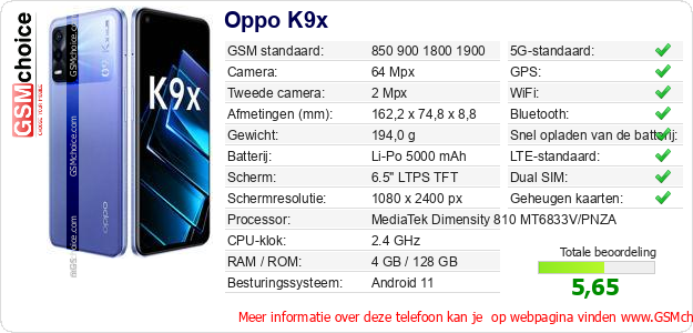 Oppo K9x Technische gegevens 