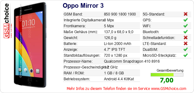 Oppo Mirror 3 technische Daten Oppo Mirror 3 technische Daten
