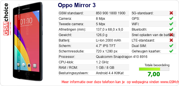 Oppo Mirror 3 Technische gegevens Oppo Mirror 3 Technische gegevens