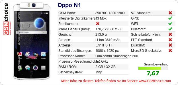 Oppo N1 technische Daten Oppo N1 technische Daten