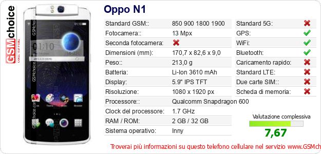 Oppo N1 Dati tecnici di telefono cellulare Oppo N1 Dati tecnici di telefono cellulare