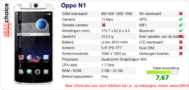 Oppo N1 Technische gegevens Oppo N1 Technische gegevens