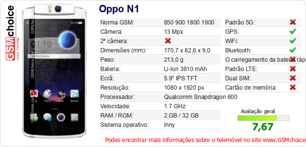 Oppo N1 Especificações técnicas do telemóvel 