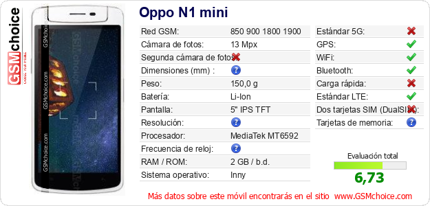 Oppo N1 mini Datos técnicos del móvil Oppo N1 mini Datos técnicos del móvil