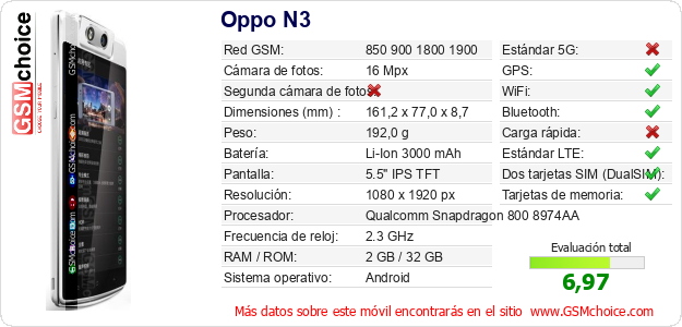 Oppo N3 Datos técnicos del móvil Oppo N3 Datos técnicos del móvil