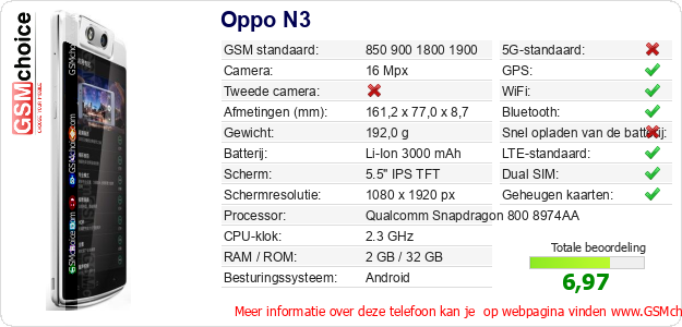 Oppo N3 Technische gegevens Oppo N3 Technische gegevens