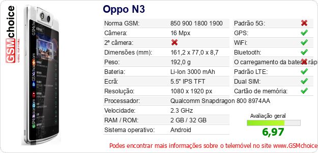 Oppo N3 Especificações técnicas do telemóvel Oppo N3 Especificações técnicas do telemóvel