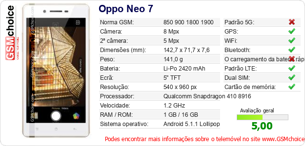 Oppo Neo 7 Especificações técnicas do telemóvel Oppo Neo 7 Especificações técnicas do telemóvel