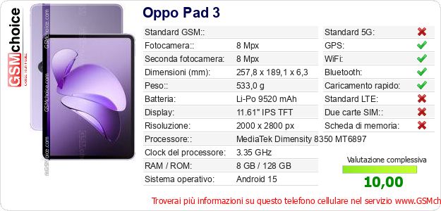 Oppo Pad 3 Dati tecnici di telefono cellulare 