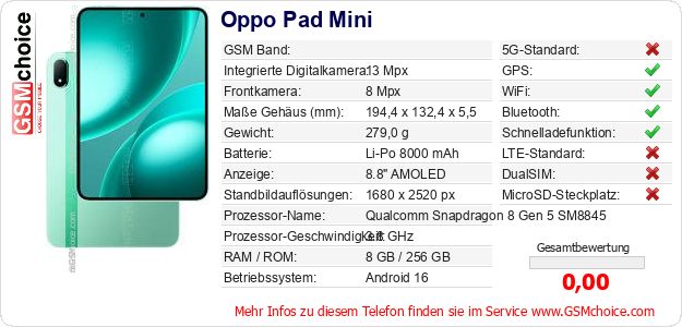 Oppo Pad Mini technische Daten Oppo Pad Mini technische Daten