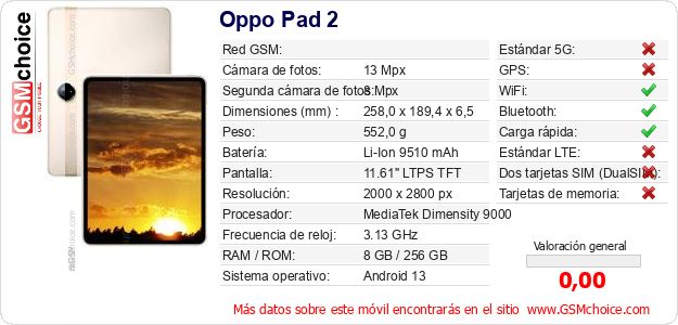Oppo Pad 2 Datos técnicos del móvil Oppo Pad 2 Datos técnicos del móvil