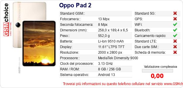 Oppo Pad 2 Dati tecnici di telefono cellulare 