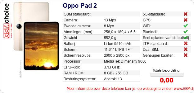 Oppo Pad 2 Technische gegevens 