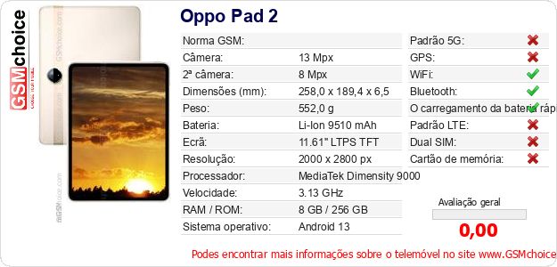 Oppo Pad 2 Especificações técnicas do telemóvel Oppo Pad 2 Especificações técnicas do telemóvel
