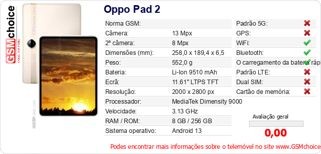 Oppo Pad 2 Especificações técnicas do telemóvel Oppo Pad 2 Especificações técnicas do telemóvel