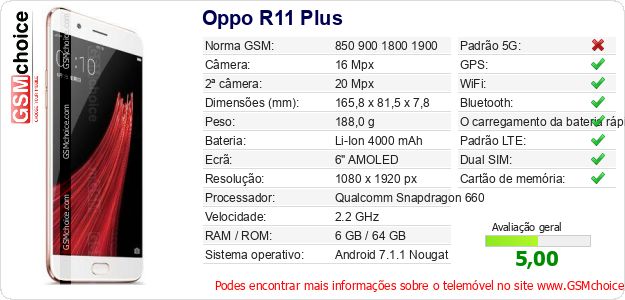 Oppo R11 Plus Especificações técnicas do telemóvel Oppo R11 Plus Especificações técnicas do telemóvel