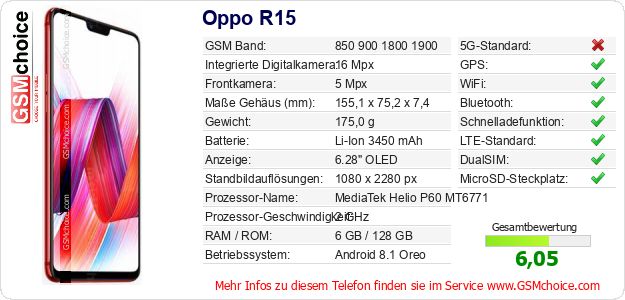 Oppo R15 technische Daten Oppo R15 technische Daten