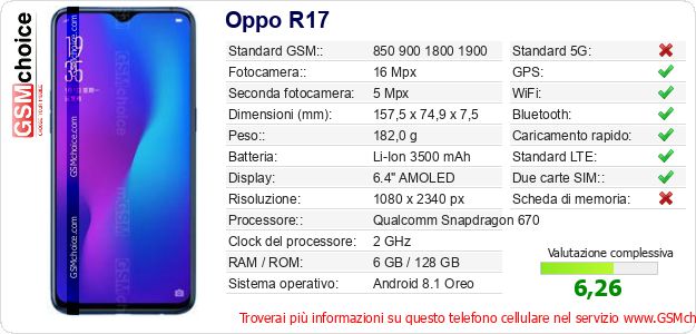 Oppo R17 Dati tecnici di telefono cellulare Oppo R17 Dati tecnici di telefono cellulare