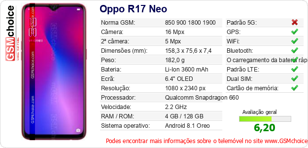 Oppo R17 Neo Especificações técnicas do telemóvel Oppo R17 Neo Especificações técnicas do telemóvel