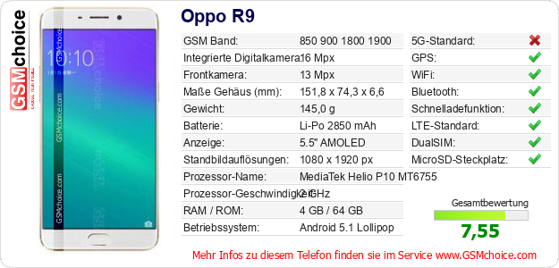 Oppo R9 technische Daten Oppo R9 technische Daten