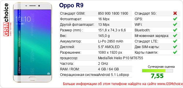 Oppo R9 Технические данные телефона Oppo R9 Технические данные телефона