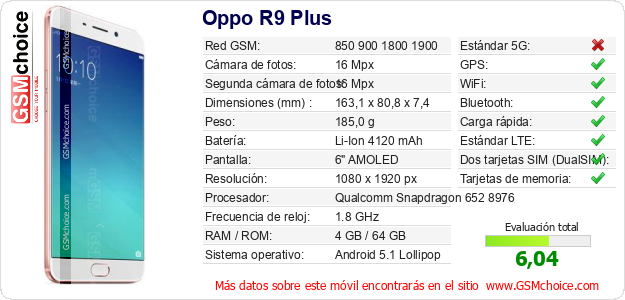 Oppo R9 Plus Datos técnicos del móvil Oppo R9 Plus Datos técnicos del móvil