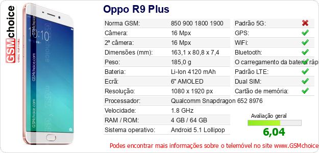 Oppo R9 Plus Especificações técnicas do telemóvel 