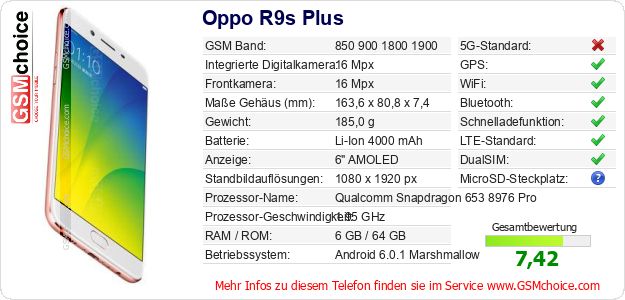 Oppo R9s Plus technische Daten Oppo R9s Plus technische Daten