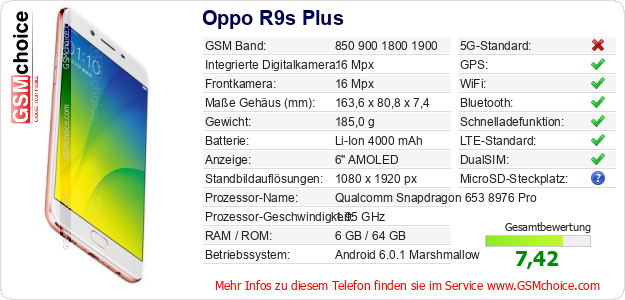 Oppo R9s Plus technische Daten Oppo R9s Plus technische Daten
