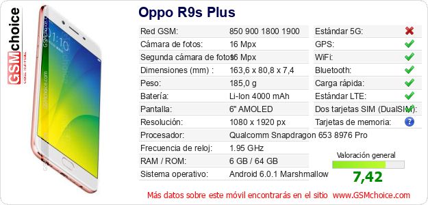 Oppo R9s Plus Datos técnicos del móvil Oppo R9s Plus Datos técnicos del móvil
