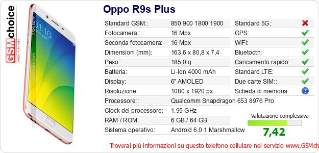 Oppo R9s Plus Dati tecnici di telefono cellulare Oppo R9s Plus Dati tecnici di telefono cellulare