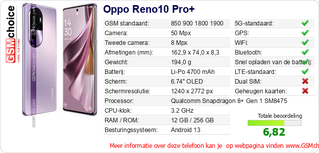 Oppo Reno10 Pro+ Technische gegevens Oppo Reno10 Pro+ Technische gegevens