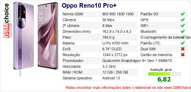 Oppo Reno10 Pro+ Especificações técnicas do telemóvel Oppo Reno10 Pro+ Especificações técnicas do telemóvel
