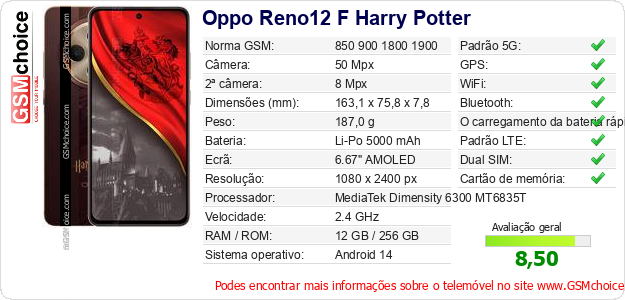 Oppo Reno12 F Harry Potter Especificações técnicas do telemóvel Oppo Reno12 F Harry Potter Especificações técnicas do telemóvel