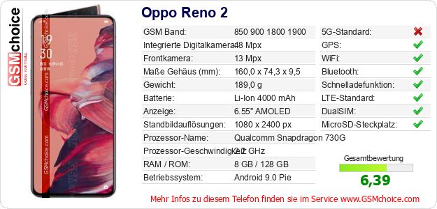 Oppo Reno 2 technische Daten Oppo Reno 2 technische Daten