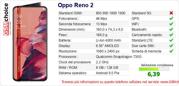 Oppo Reno 2 Dati tecnici di telefono cellulare Oppo Reno 2 Dati tecnici di telefono cellulare