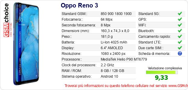 Oppo Reno 3 Dati tecnici di telefono cellulare 