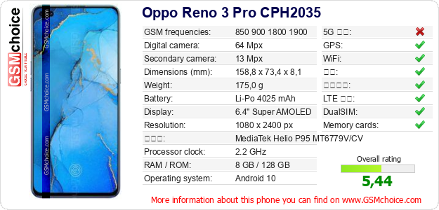 Oppo Reno 3 Pro CPH2035 手机技术数据