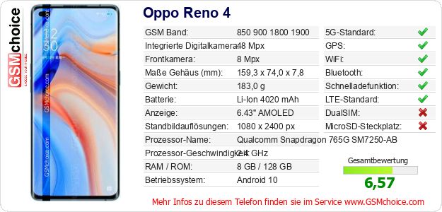 Oppo Reno 4 technische Daten Oppo Reno 4 technische Daten