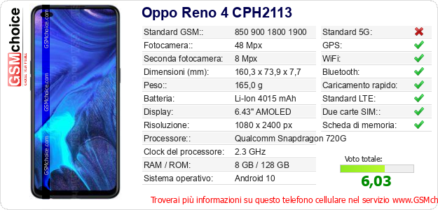 Oppo Reno 4 CPH2113 Dati tecnici di telefono cellulare Oppo Reno 4 CPH2113 Dati tecnici di telefono cellulare