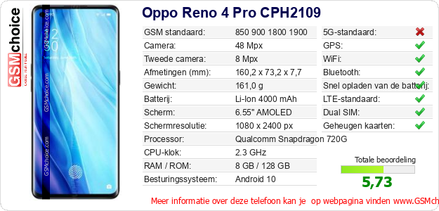 Oppo Reno 4 Pro CPH2109 Technische gegevens 