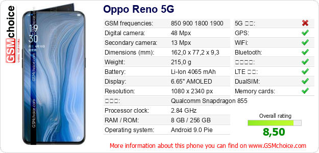 Oppo Reno 5G 手機技術數據