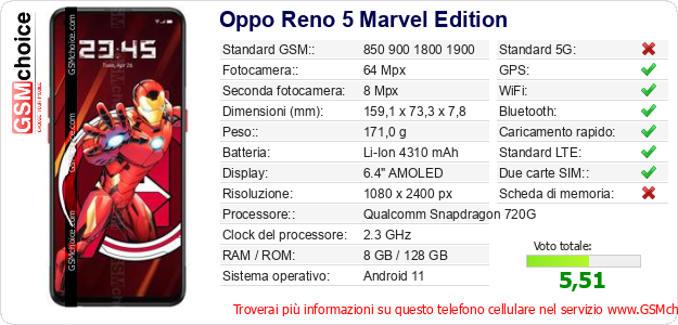 Oppo Reno 5 Marvel Edition Dati tecnici di telefono cellulare 