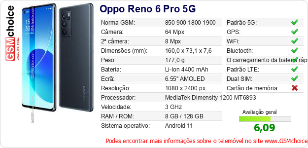 Oppo Reno 6 Pro 5G Especificações técnicas do telemóvel 
